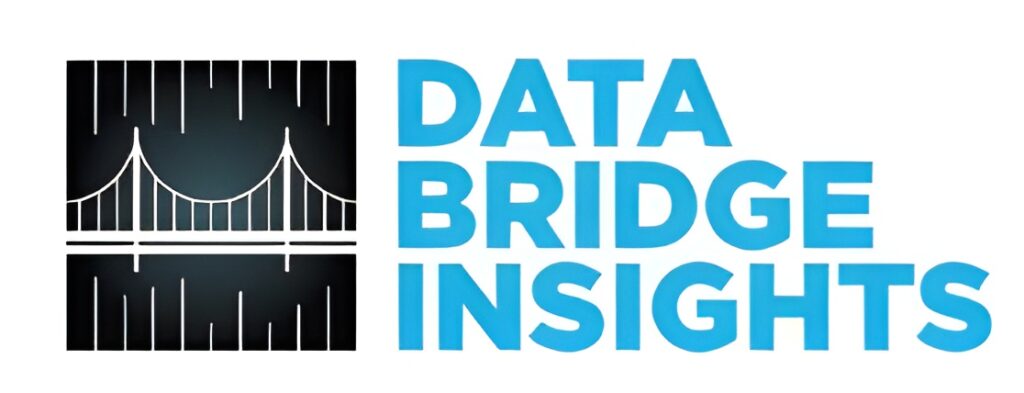 a brand that says data bridge insights